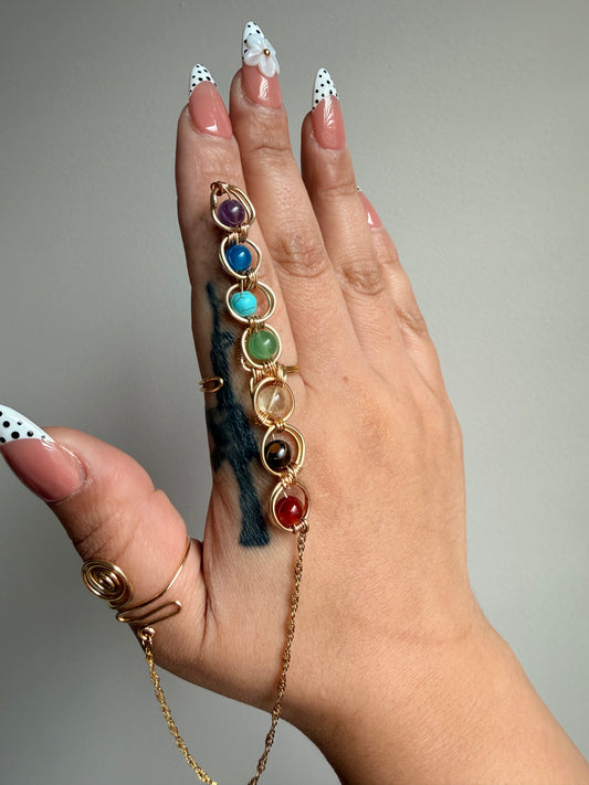 Chakra Double Wand Ring